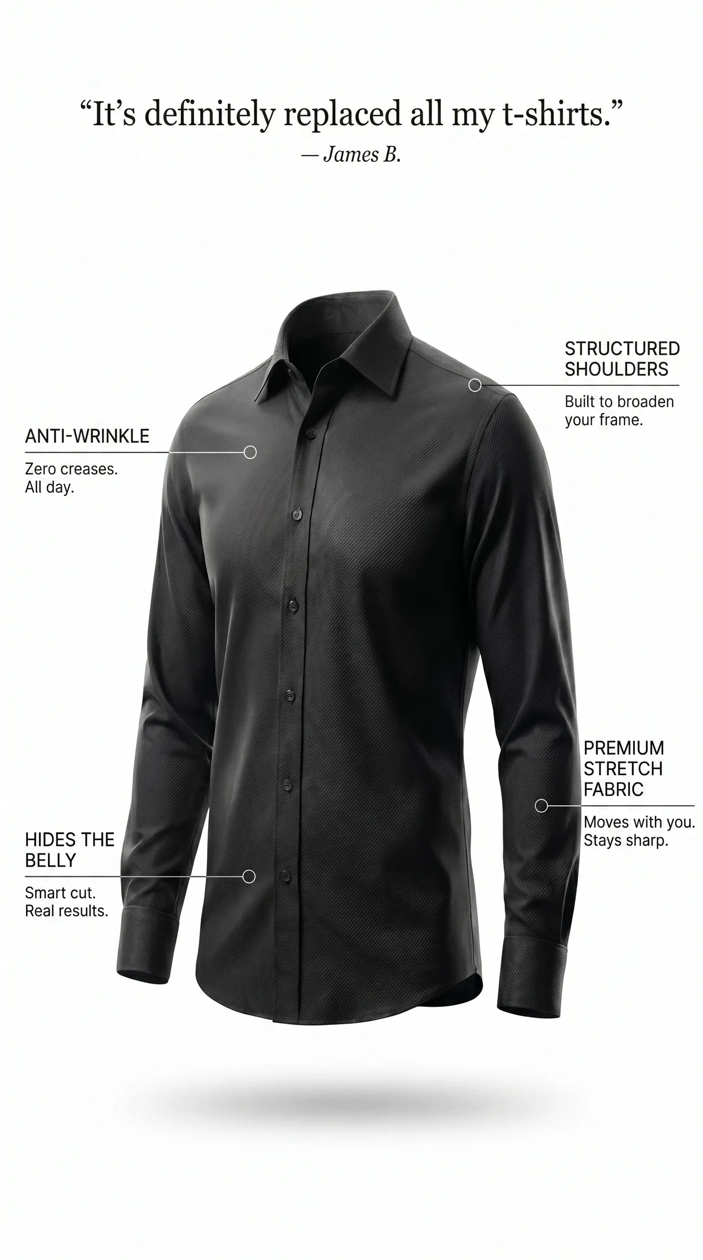 NON-IRON SHIRT